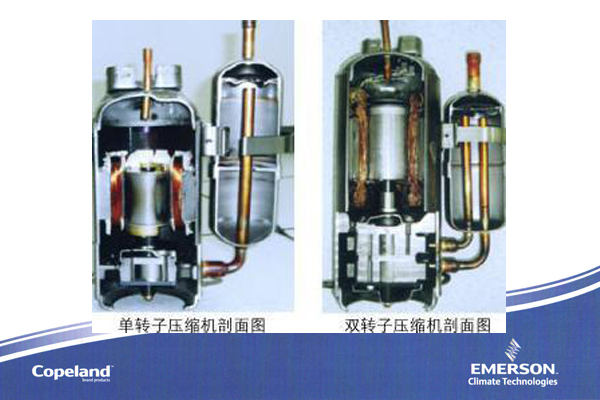 空調壓縮機 空調壓縮機