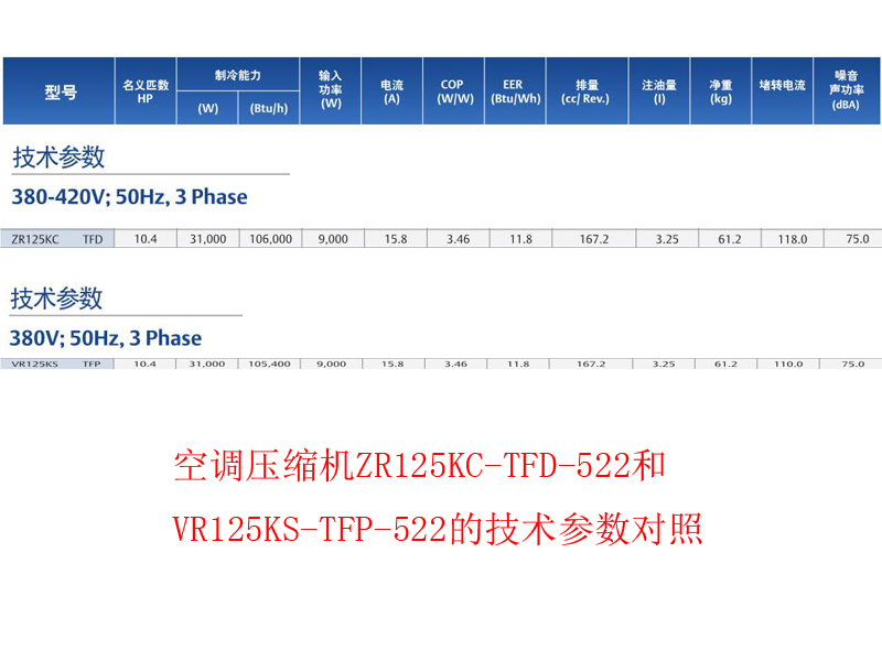 空調壓縮機 空調壓縮機