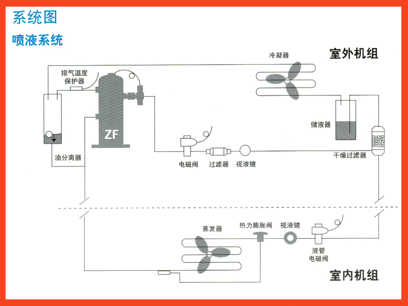 制冷壓縮機(jī) 制冷壓縮機(jī)