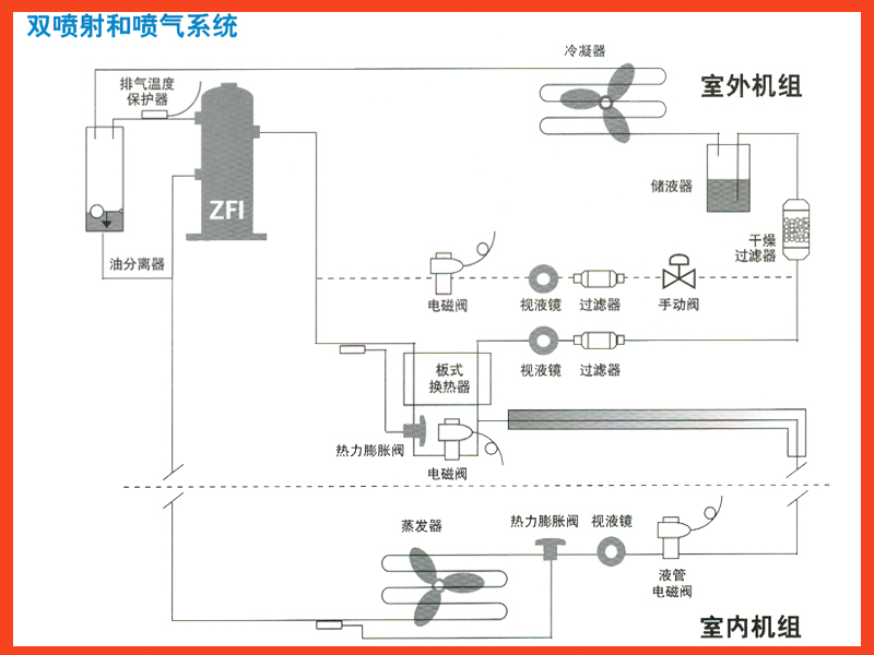 制冷壓縮機(jī) 制冷壓縮機(jī)