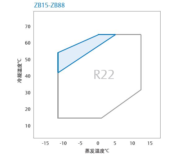 制冷壓縮機 制冷壓縮機