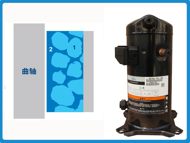 制冷壓縮機 制冷壓縮機