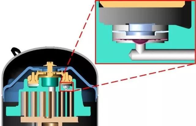 谷輪全封閉渦旋壓縮機