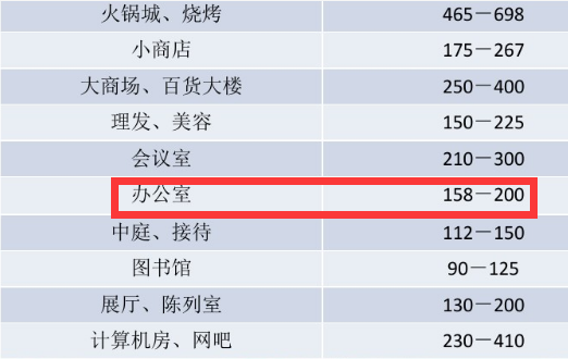 3.27周一發布的文章 配圖.png